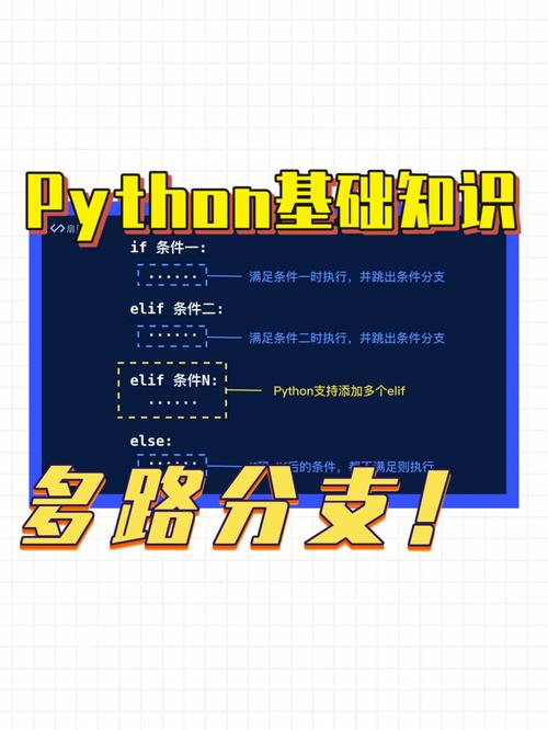 初中生学python教材推荐,初中生python自学视频_初中生入门 python 编程-CSDN博客