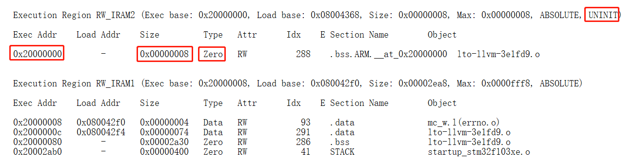 bootloader的map