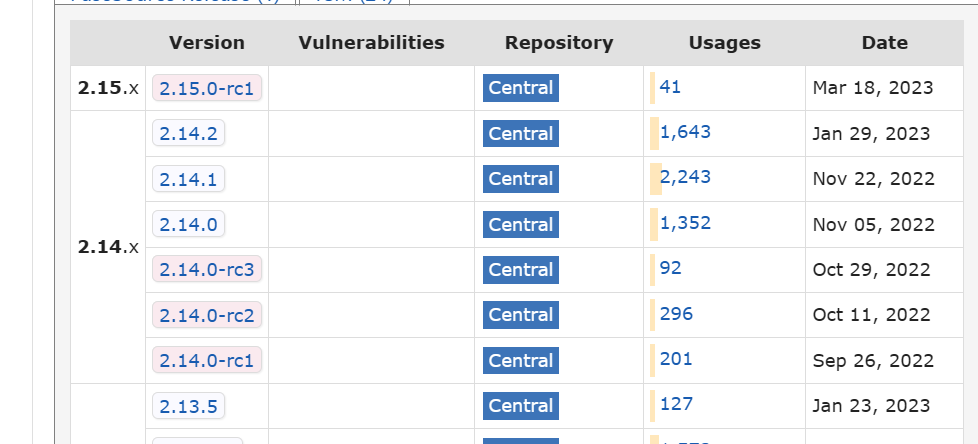 Tomcat+Servlet