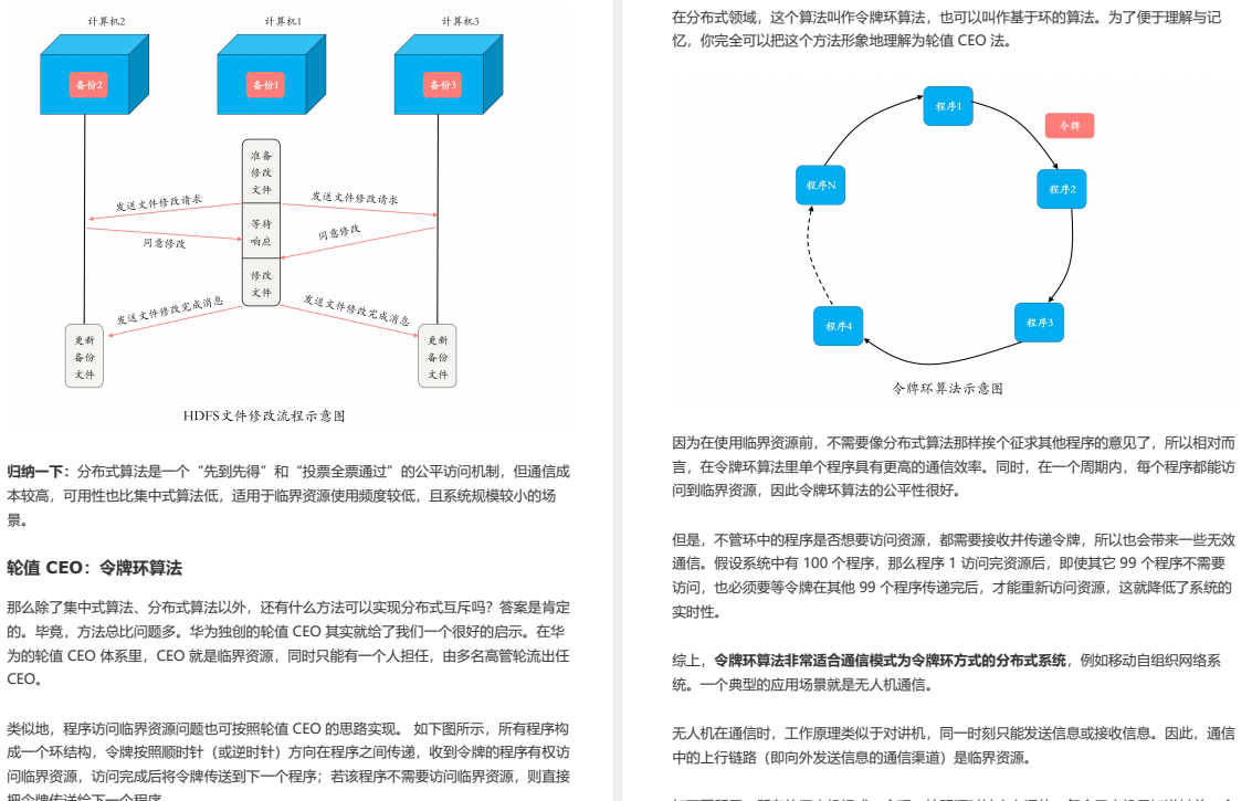 Alibaba最新神作！耗时182天肝出来的1015页分布式全栈手册太香了