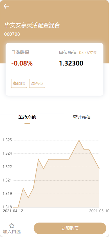 全新开发投资理财股票基金系统源码 支持公募私募 附带教程