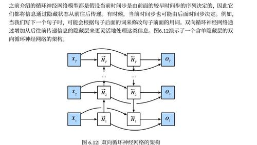 一般神经网络要训练多久,神经网络训练时间多长