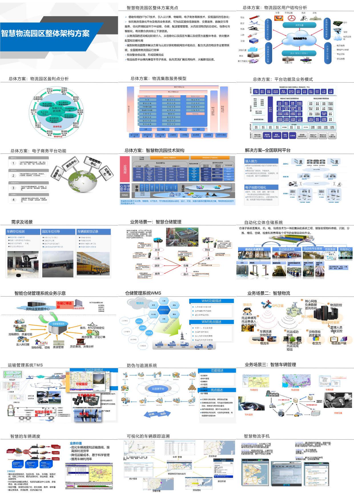 【精品资料】智慧物流园区整体架构方案（46页PPT）