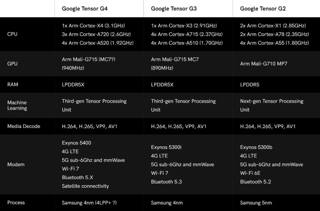 51c大模型~合集32_大模型_10