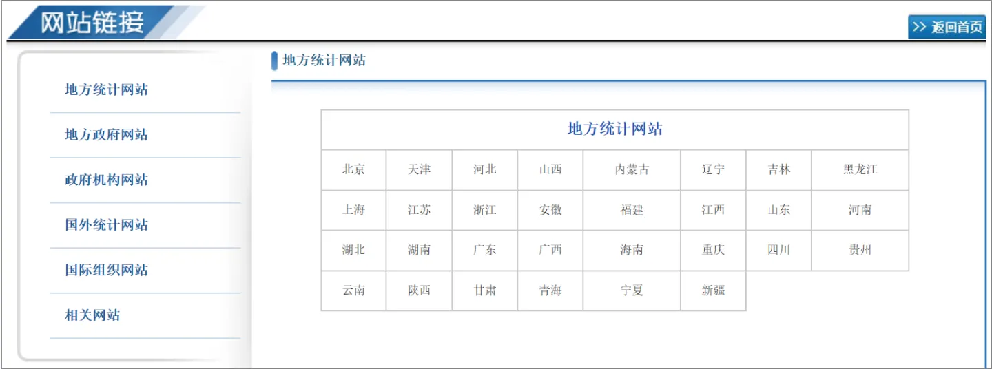 十大互联网数据分析方法_最权威的数据统计网站 (https://mushiming.com/)  第32张