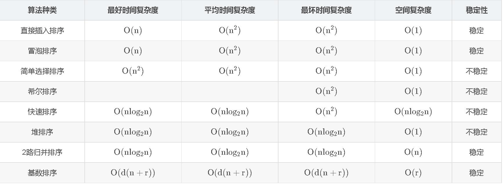 image-20220727133547780