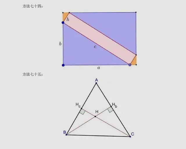 你没看错，勾股定理证明七十五种方法-CSDN博客