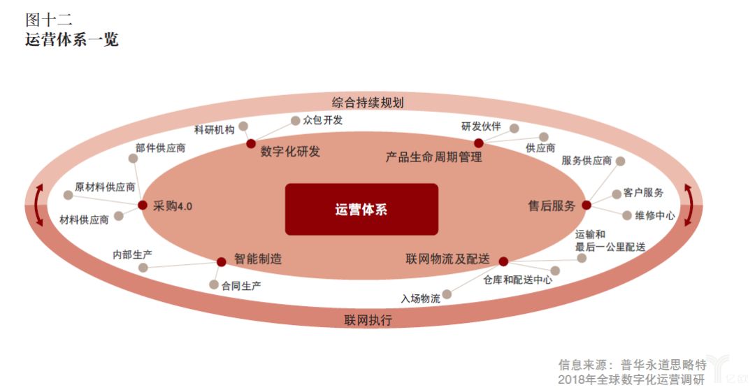 智能制造專業的就業前景_智能制造專業就業前景_前景就業智能制造專業排名