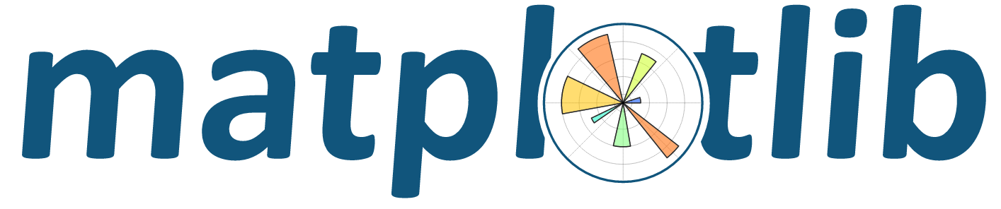 数据分析可视化利器 Matplotlib 和 Seaborn 常用可视化代码合集