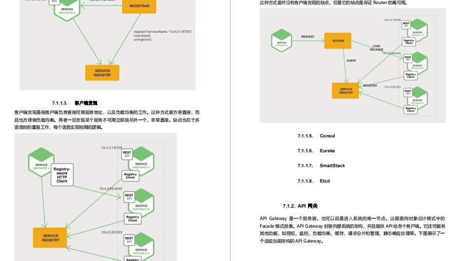 各大互联网公司面经分享：Java全栈知识+1500道大厂面试真题