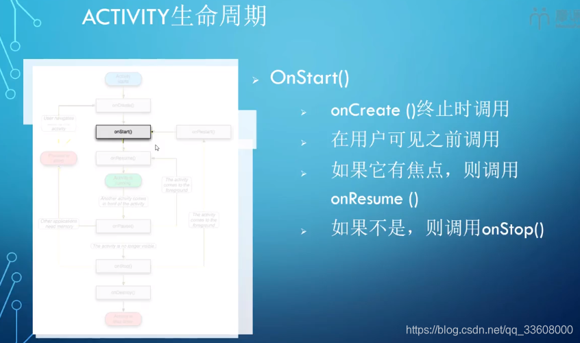 开发知识点-Android-开发指南_android_128