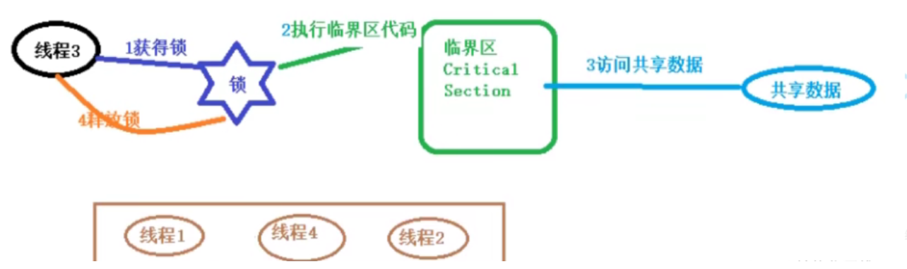 image-20220712203927783