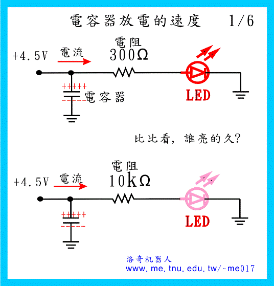 与地线串联的电容的作用_动图详解电容的工作原理!
