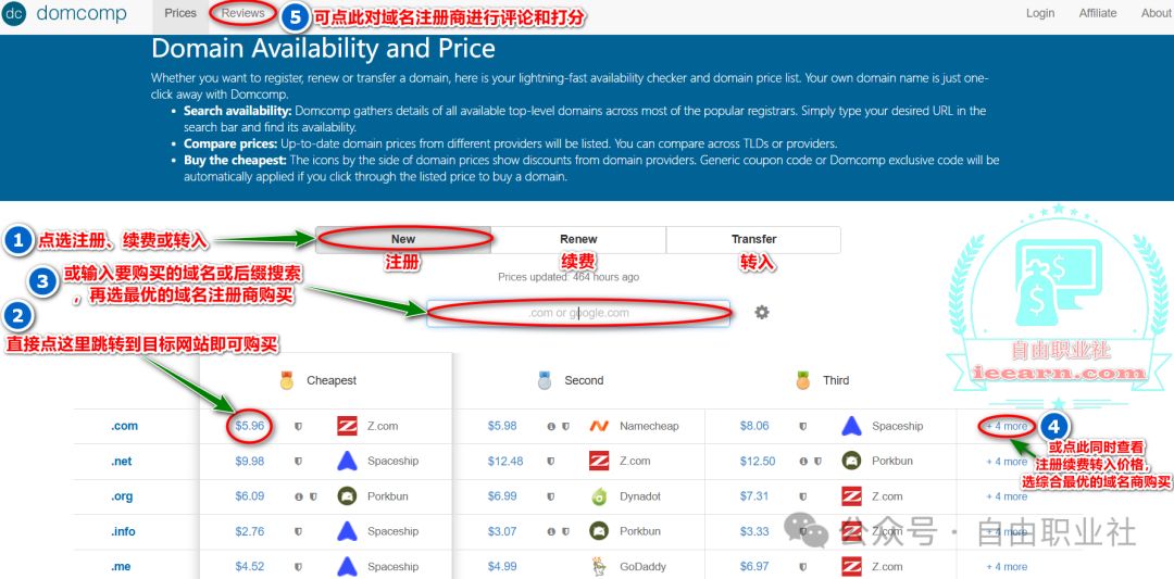 Domcomp：省心好用的国外域名比价网站