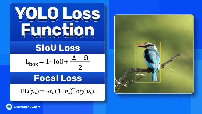 YOLO损失函数——SIoU和Focal Lossr损失函数解析
