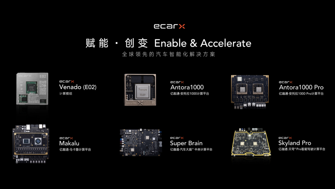 从座舱到行泊一体，亿咖通科技做对了什么？