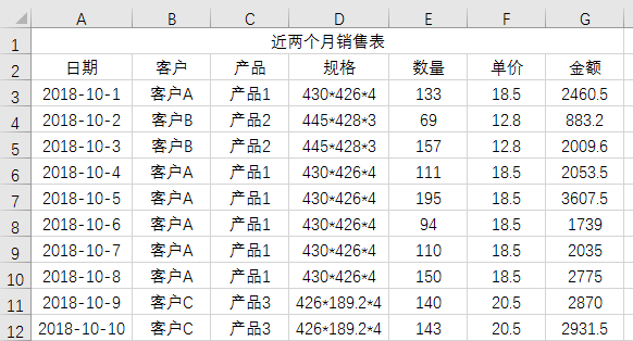 十二种Excel打印技巧汇总