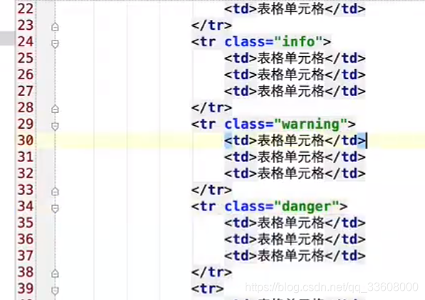 开发知识点-前端-Bootstrap_Bootstrap_136