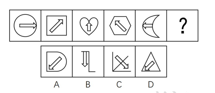 行测-判断推理-图形推理-样式规律-属性规律-曲直性