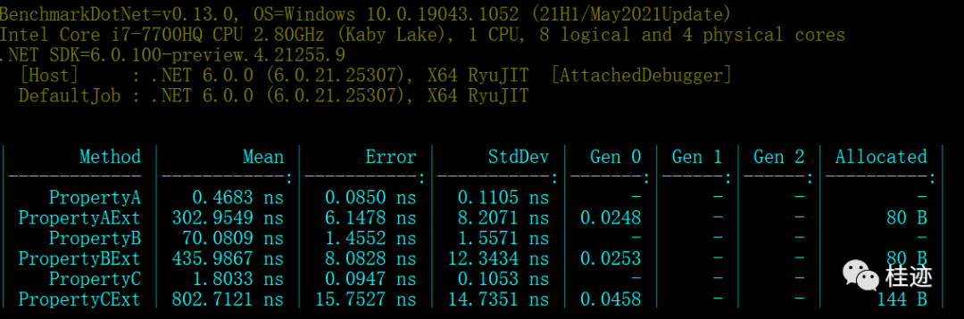 用BenchmarkDotNet看Property