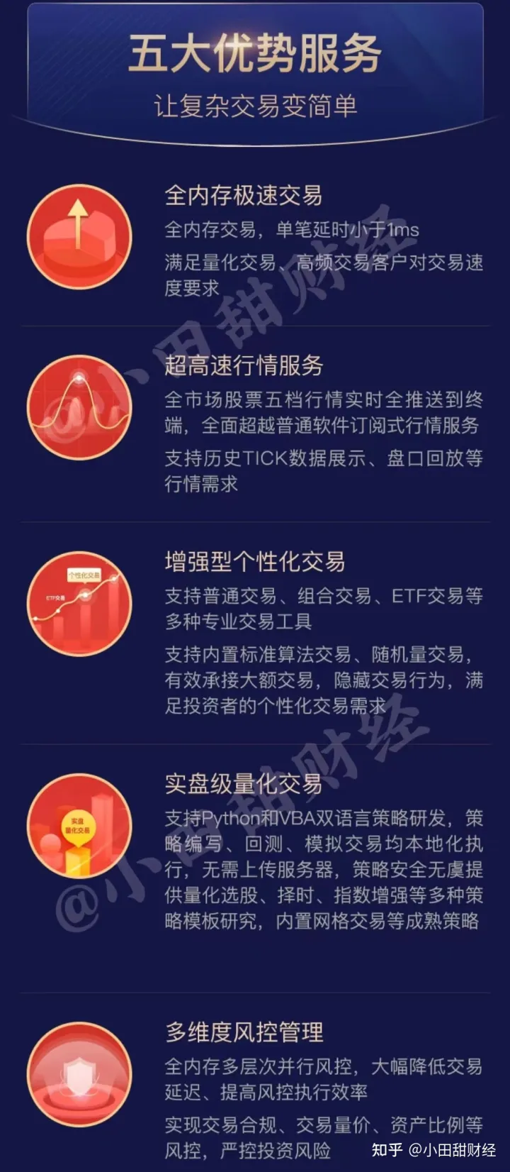 第二弹：QMT+ChatGPT快速上手量化投资 时间：5月25号（周四）16：00点