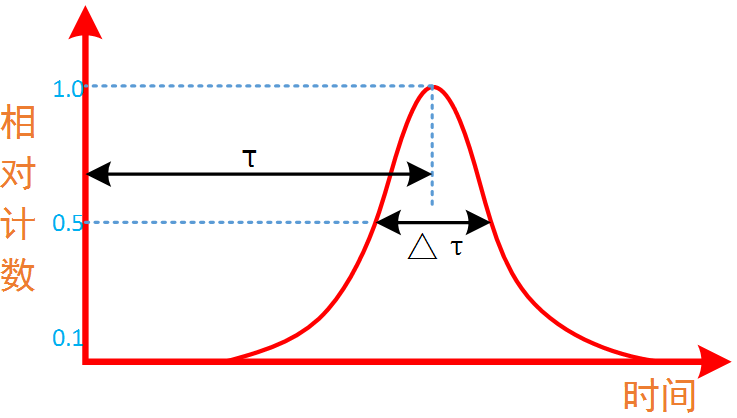 34d6de80bac5a2aebefa606c9dbc2b9e.png