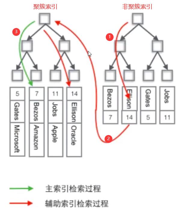 image-20210413185544077