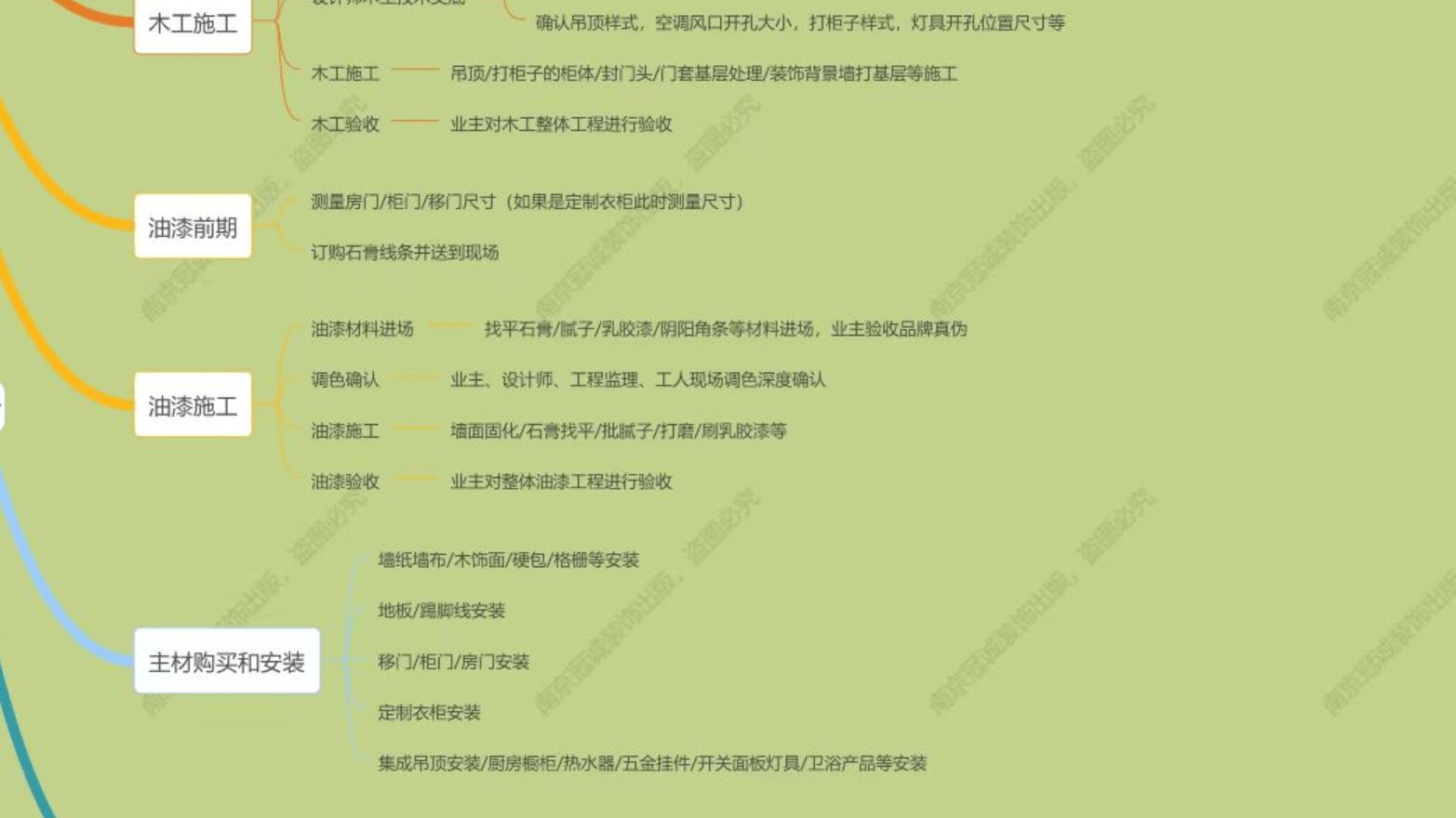 34db6cb2d5c6df433356ce6298a8c8d9.png