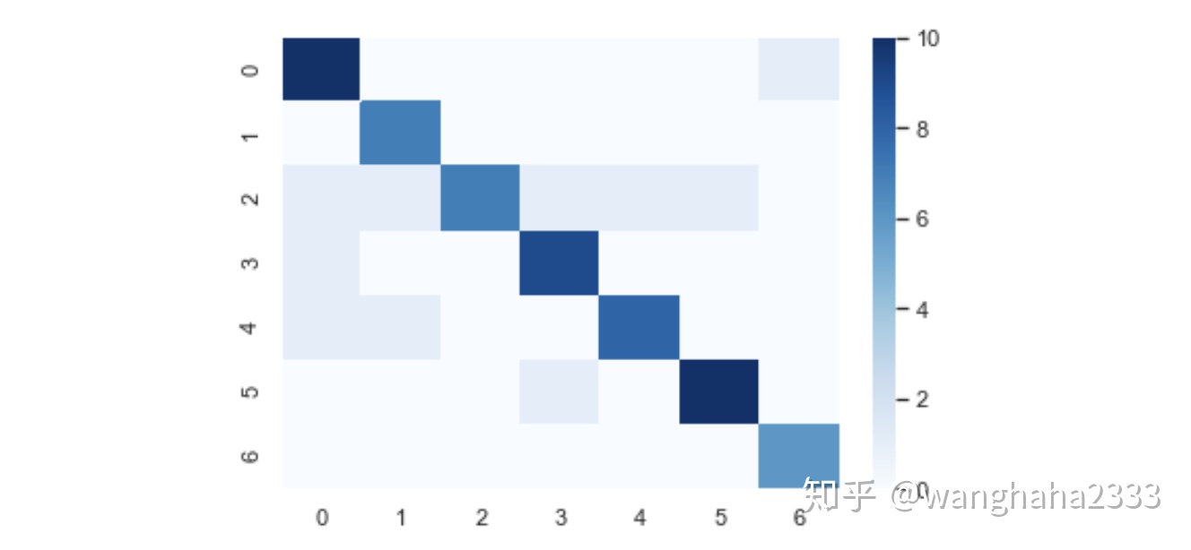 34dbd373e0918dfc26a3528ee167a870.png