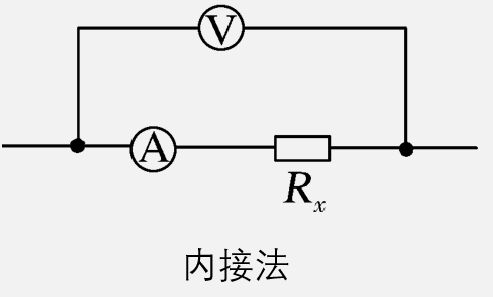 电阻接法示意图图片