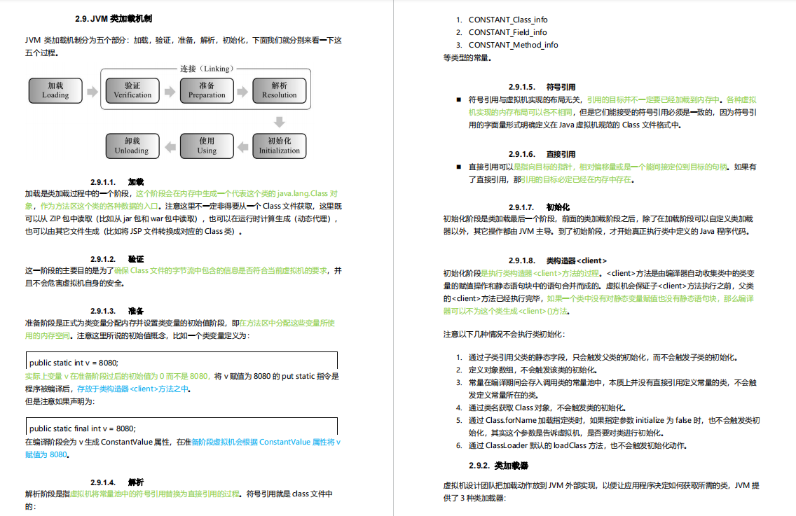 阿里大牛将300页从业宝典PDF上传GitHub，成就了我15家大厂offer