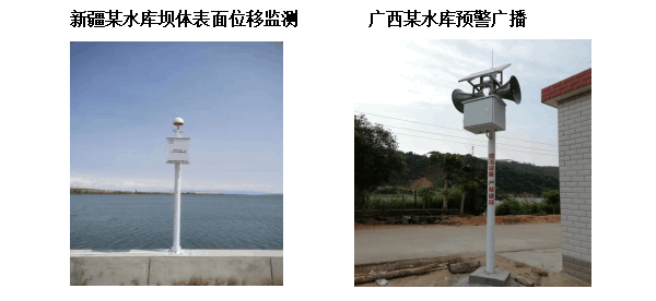 中小型水库安全监测运营解决方案_新疆某水库坝体表面位移监测和广西某水库预警广播项目