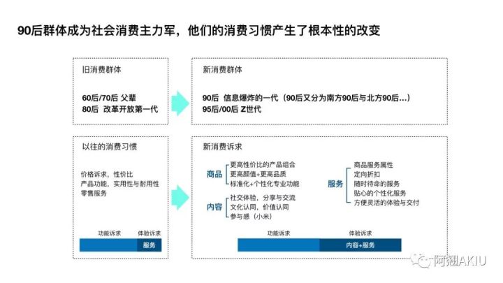 万字长文告诉你喜茶为什么能成功