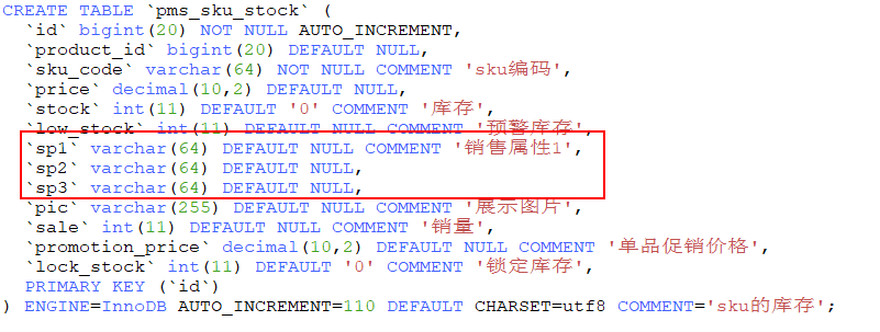 java实现商品sku_商品SKU功能设计与优化
