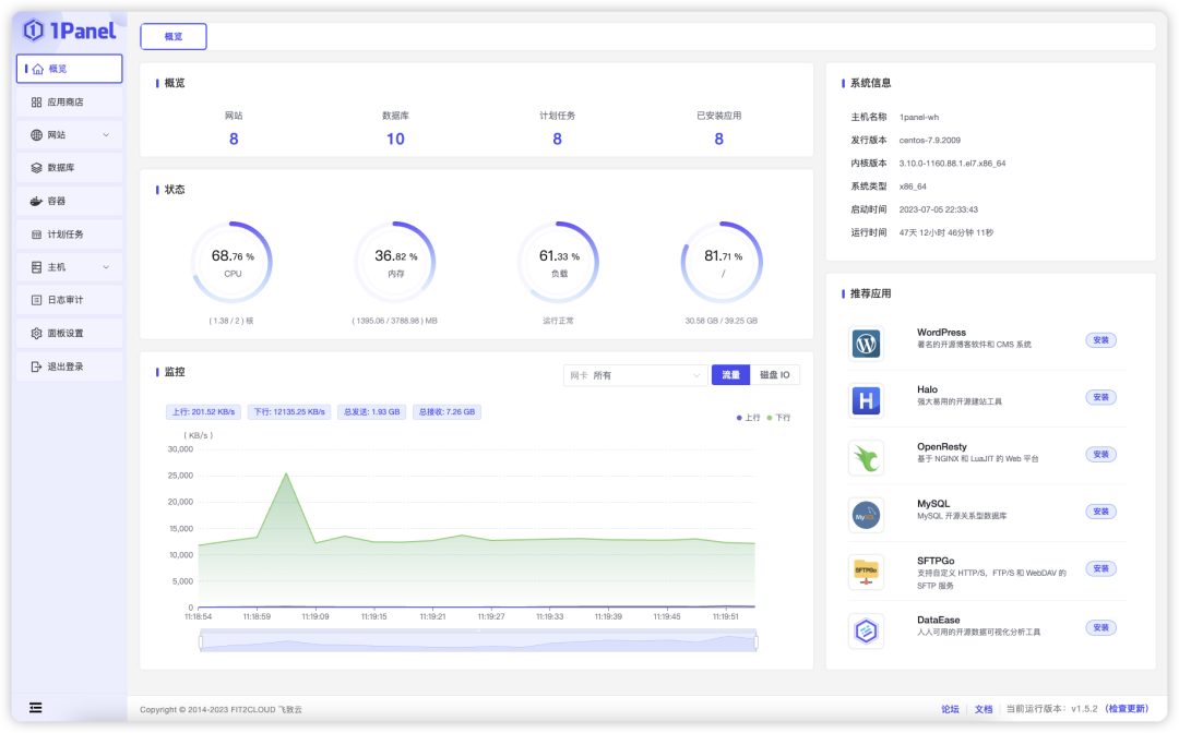 一款开源的linux可视化管理项目，运维效率翻倍（文末有项目源码）