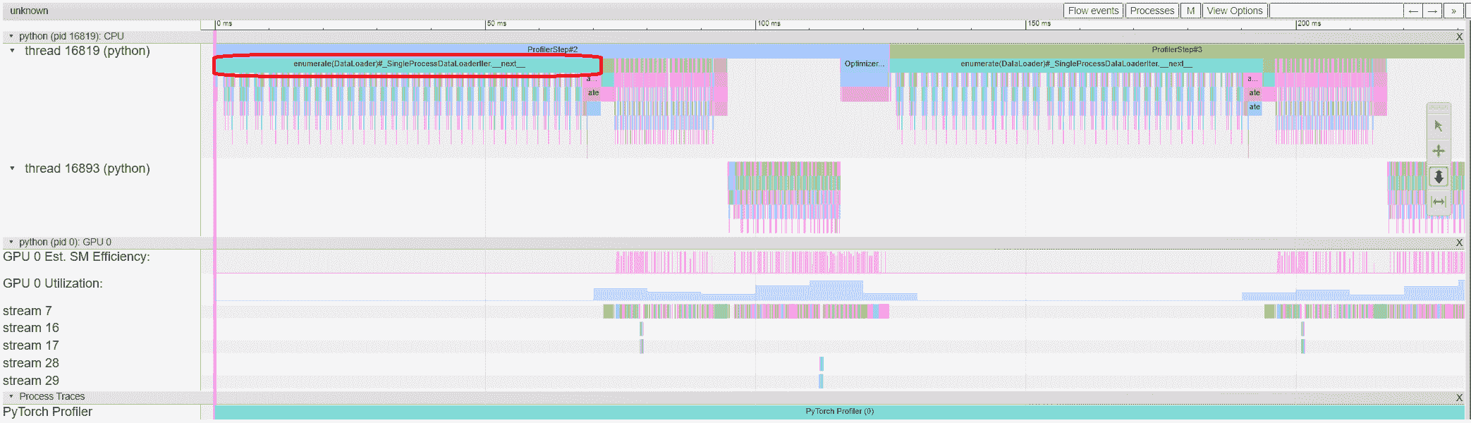 ../_static/https://gitcode.net/OpenDocCN/pytorch-doc-zh/-/raw/master/docs/2.2/img/profiler_trace_view1.png