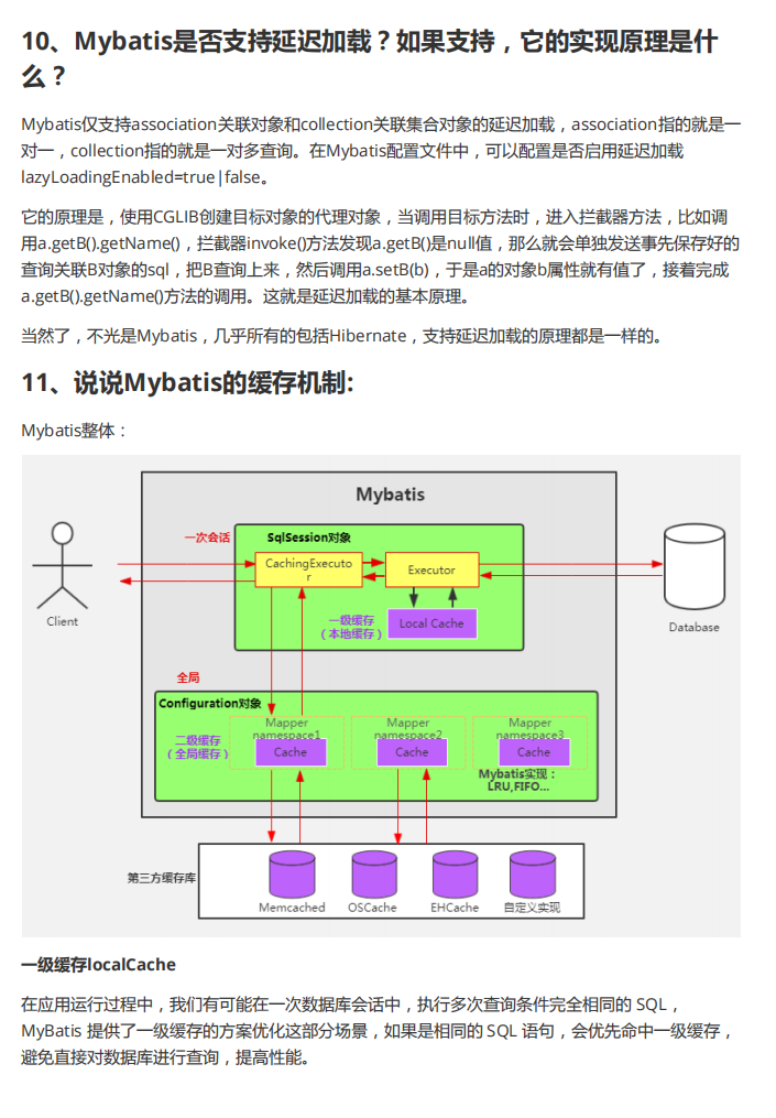 Fengshen summary! Ant Financial + Didi + Meituan + Pinduoduo + Tencent 150,000 Word Java Interview Questions