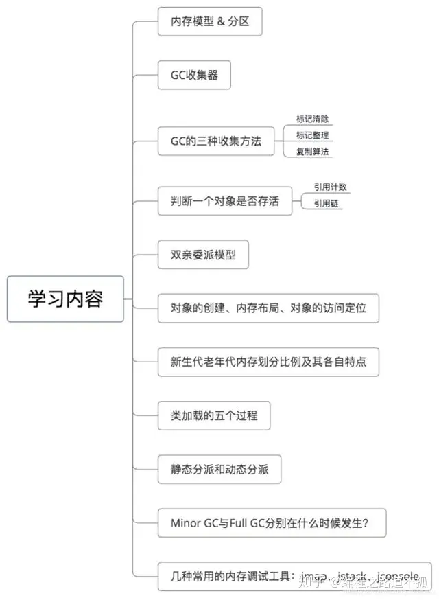 2024面试字节跳动看这篇就够了安卓程序员的面试经历及其感悟