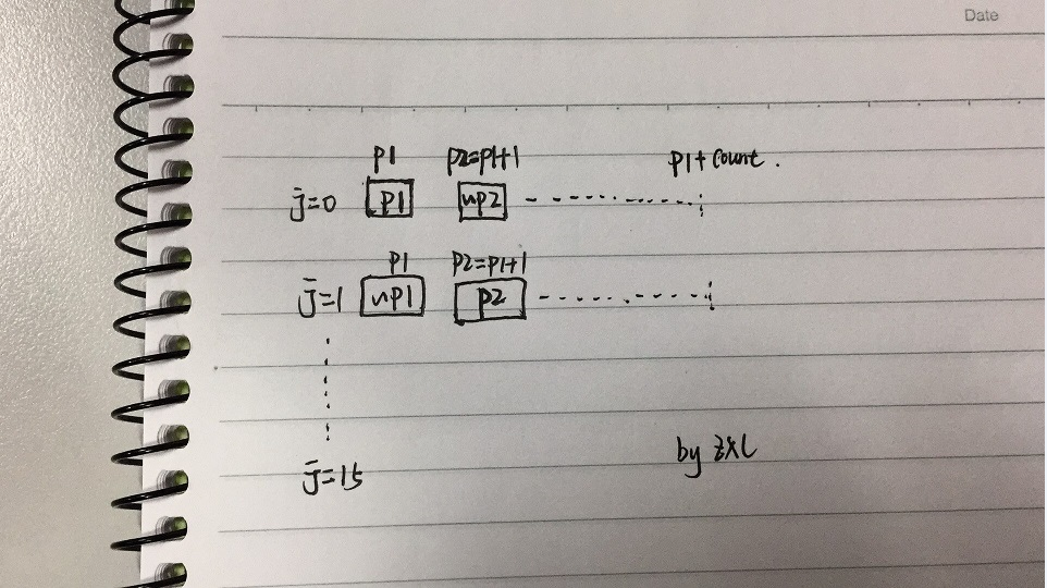 memtester --转载-CSDN博客