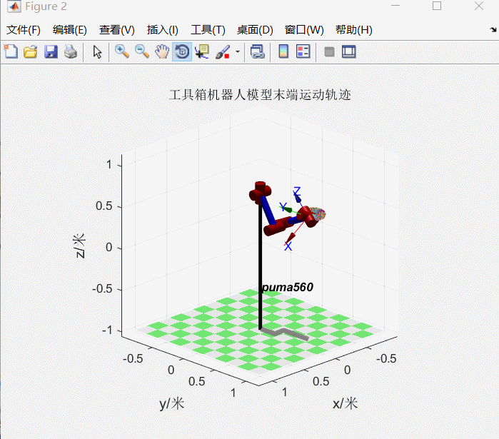 matlab trplot2,一知半解|MATLAB机器人建模与仿真控制(2)_weixin_39568083的博客-CSDN博客
