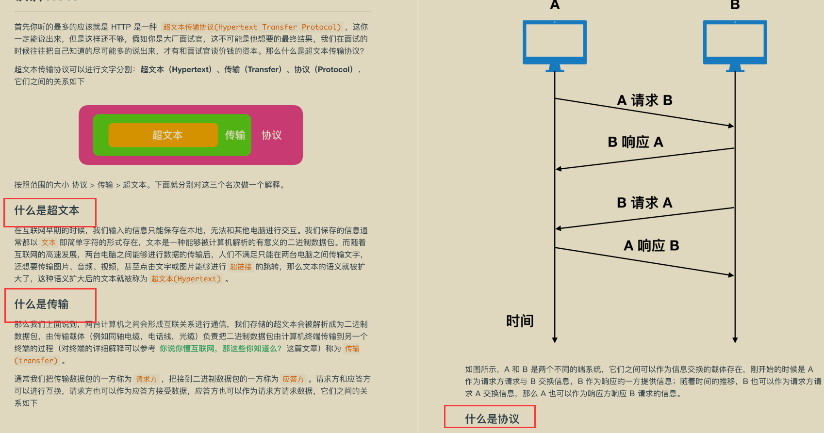 JAVA架构师必备秘籍十二本，涨薪升职全靠它，现在免费送给你