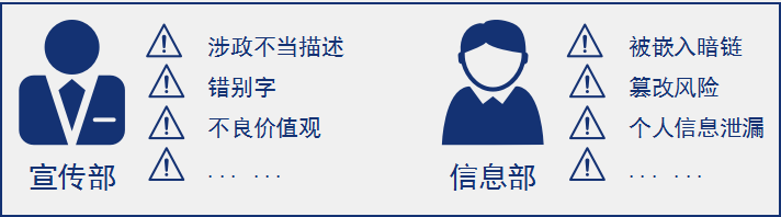 350d167da2211d881aedbb7be7e0c7fe.png