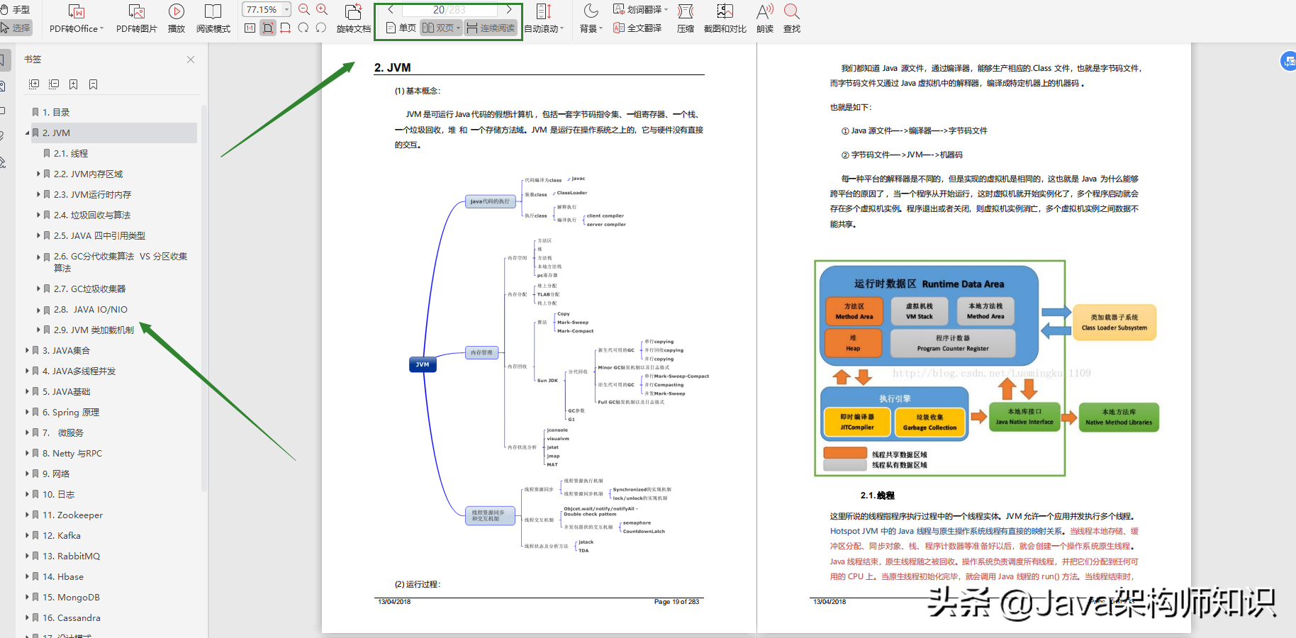 연초에이 7 가지 Java 인터뷰 질문 세트를 갉아 먹은 후 Ali의 P7은 연중 안정적이며 제가 가장 좋아하는 항목은 잿더미입니다.