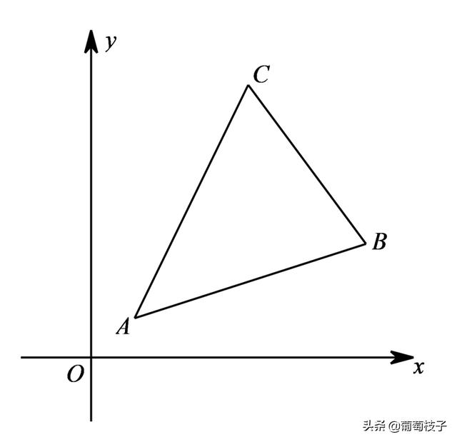 如何求面积矩 中考专题 面积系列之铅垂法 小天1213的博客 Csdn博客