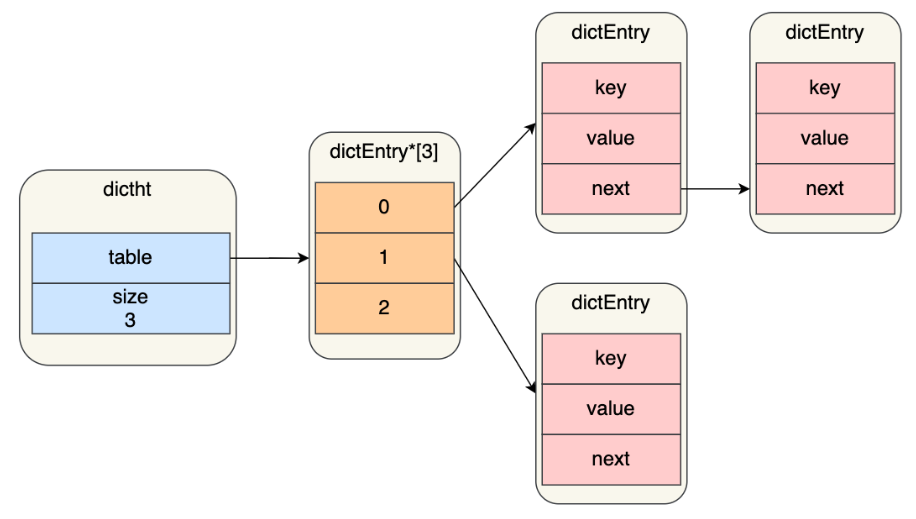 image-20220504170827779