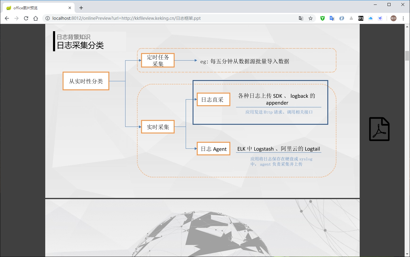 ppt文档预览1