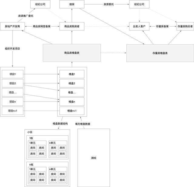 3518162fd17268ec5b57a7eb4839a10b.png
