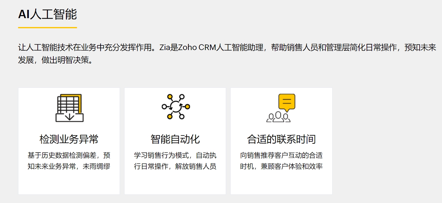 Zoho CRM