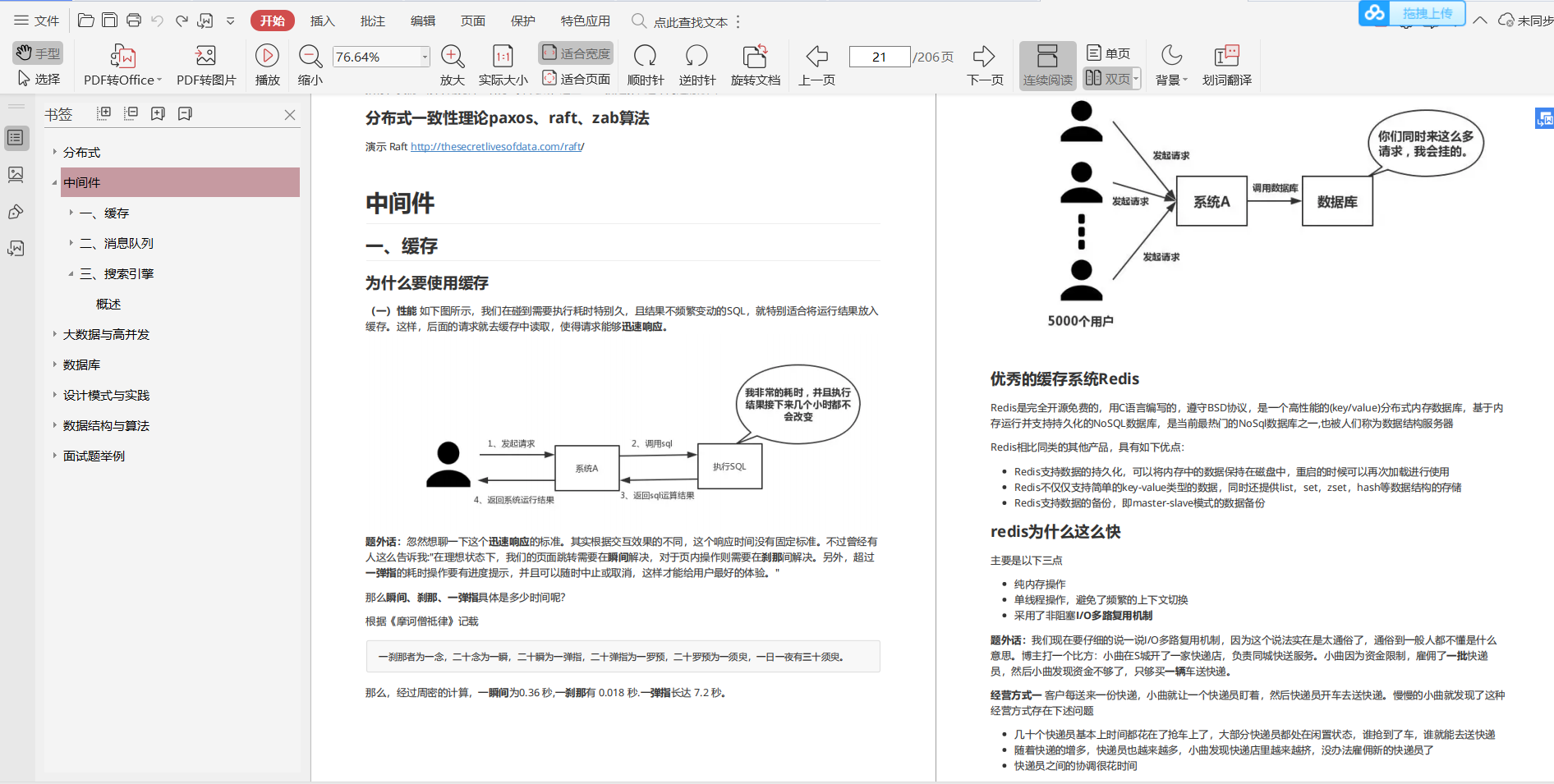 2021年阿里高频Java面试题：分布式+中间件+高并发+算法+数据库