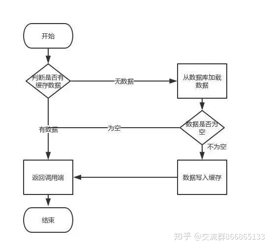 351cc8eeb9daf60212d39c9d392d198a.png